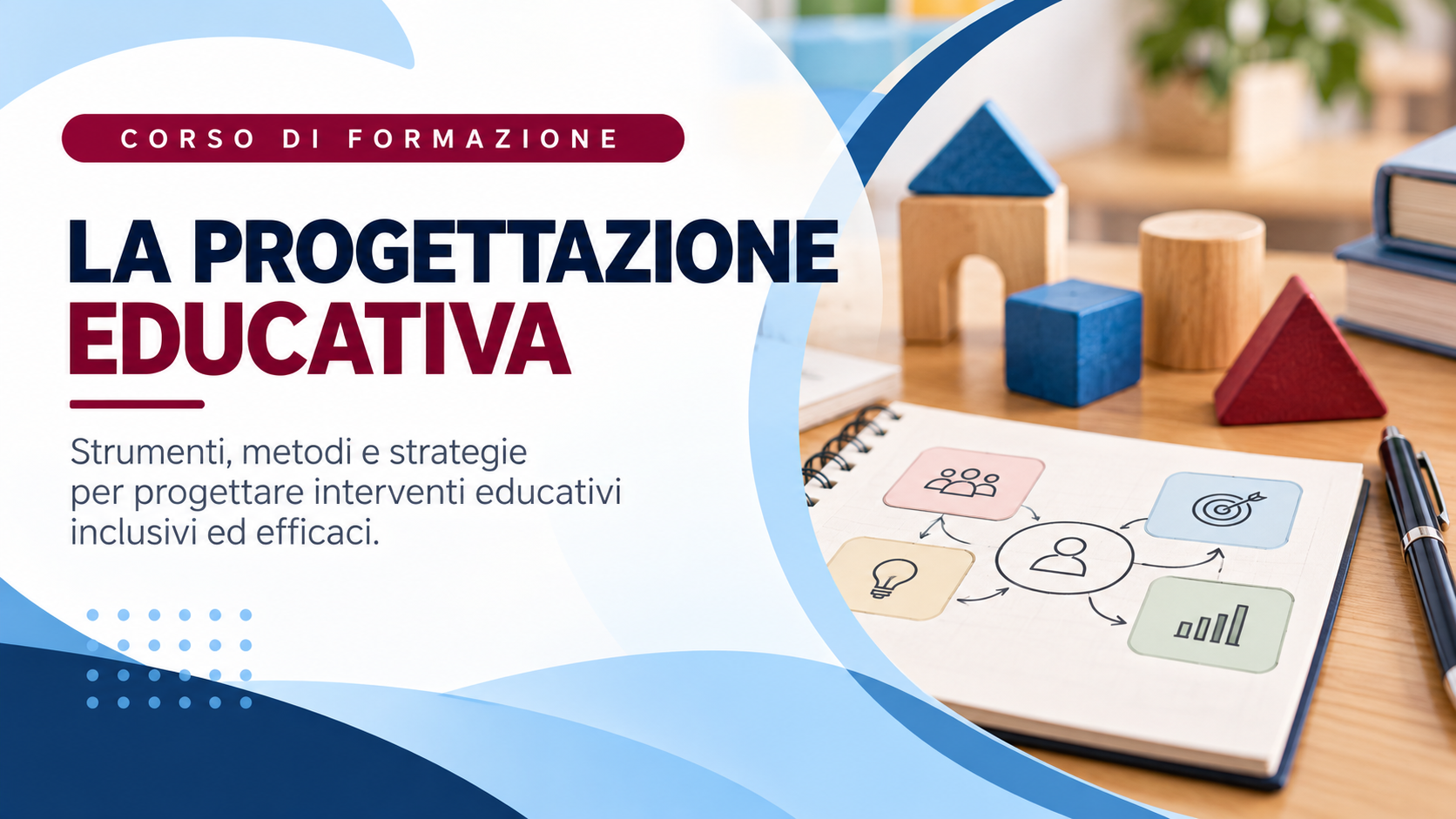 La progettazione educativa (6 ore)